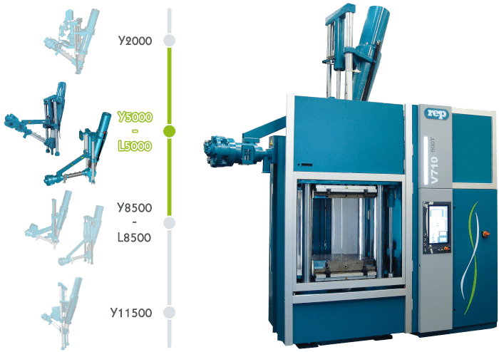 macchina di stampaggio a iniezione della gomma V710 Y5000-L5000 da 500t 