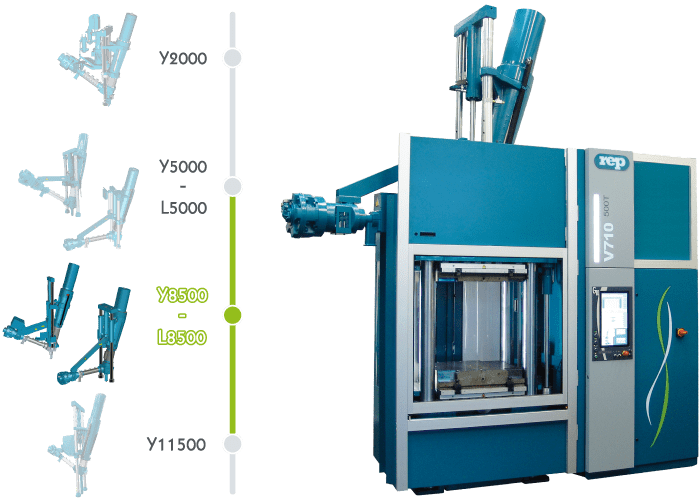 pressa idraulica a iniezione per gomma modello V710 Y8500-L8500 