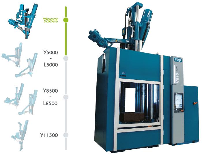 pressa di stampaggio per iniezione di gomma V810 (Y2000) |stampaggio di bladder di grandi dimensioni