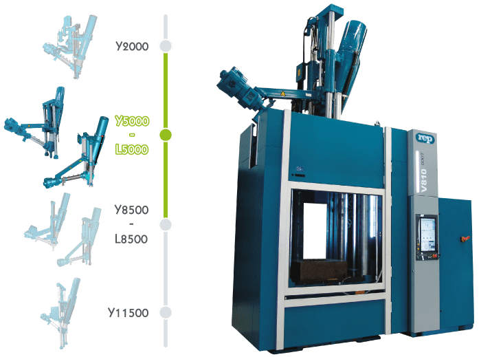 macchina di stampaggio gomma V810 (Y5000-L5000) |grandi dimensioni