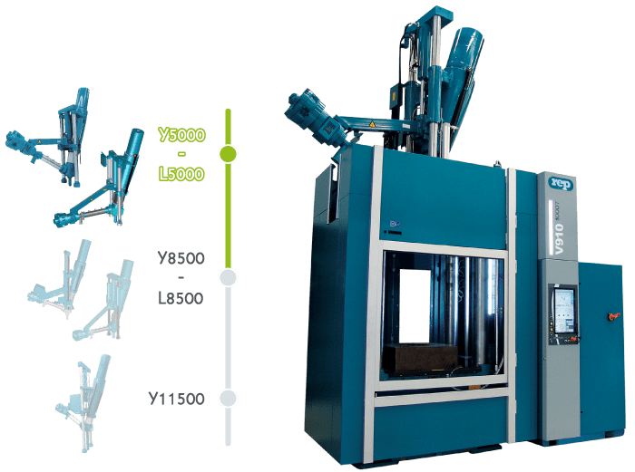 macchina di stampaggio a iniezione della gomma V910 (Y5000-L5000) |stampaggio di gomma di grandi dimensioni|grande capacità di iniezione
