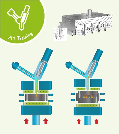 Scelta di una tecnica di stampaggio